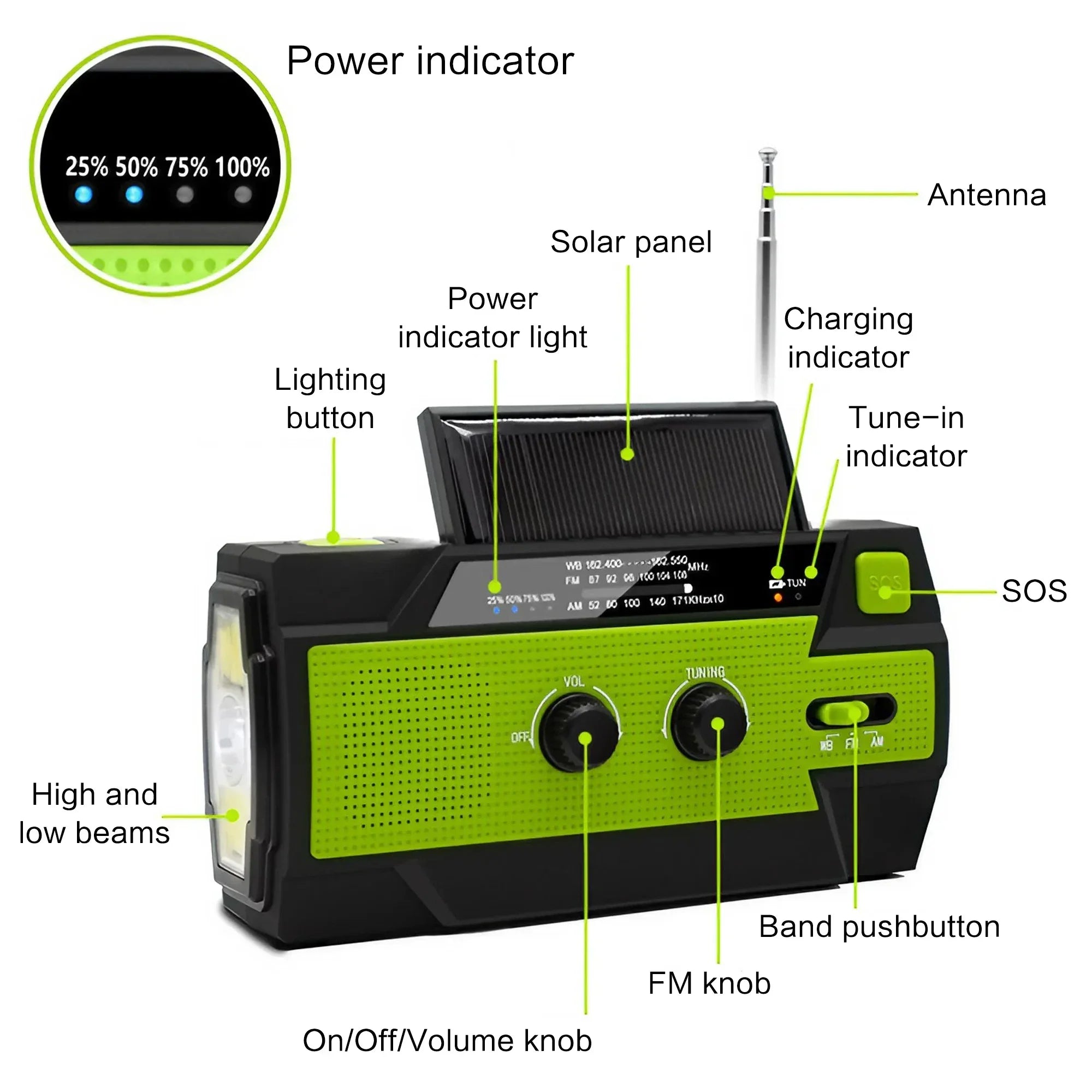 EMERGENCY SOLAR POWERED RADIO